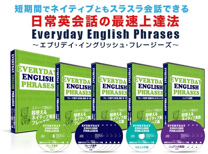 EVERYDAY ENGLISH PHRASES