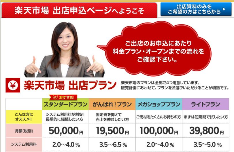 ネットショップ開業なら【楽天市場】出店契約
